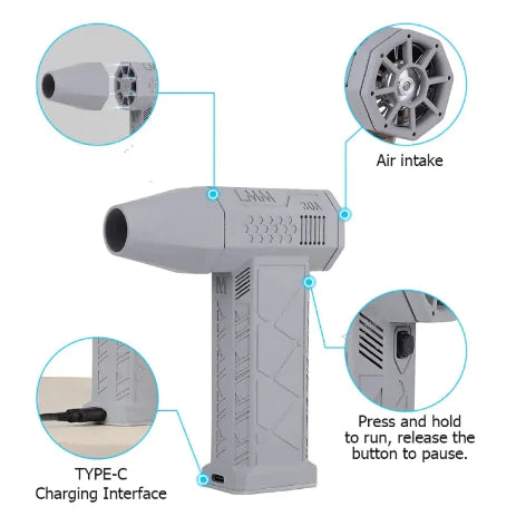 Compact Turbo Air Blower