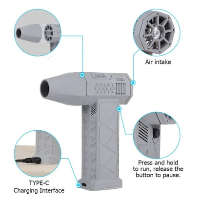 Compact Turbo Air Blower